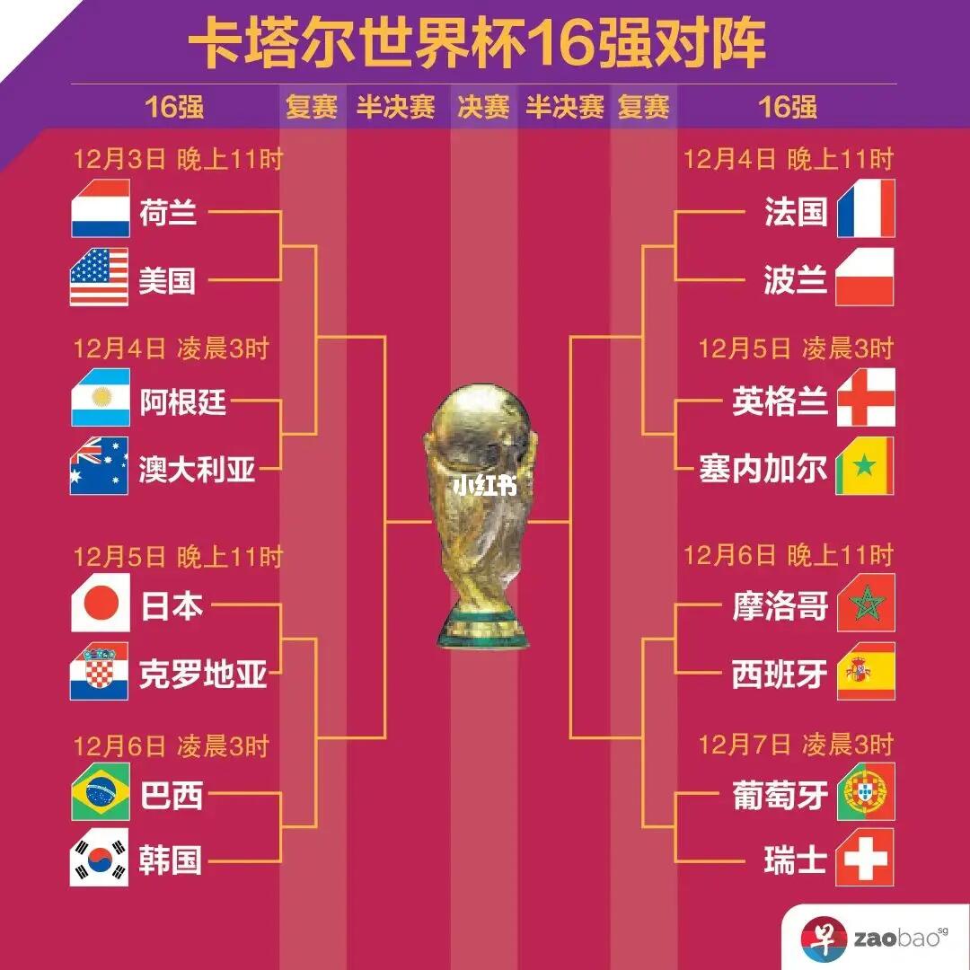 之路国足困