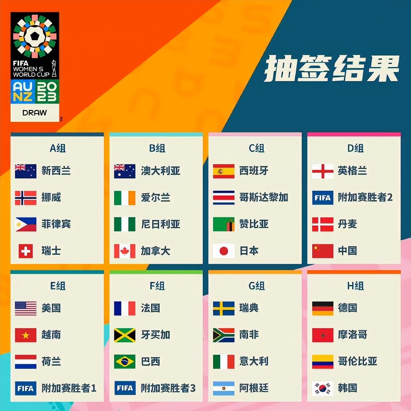 的悔恨